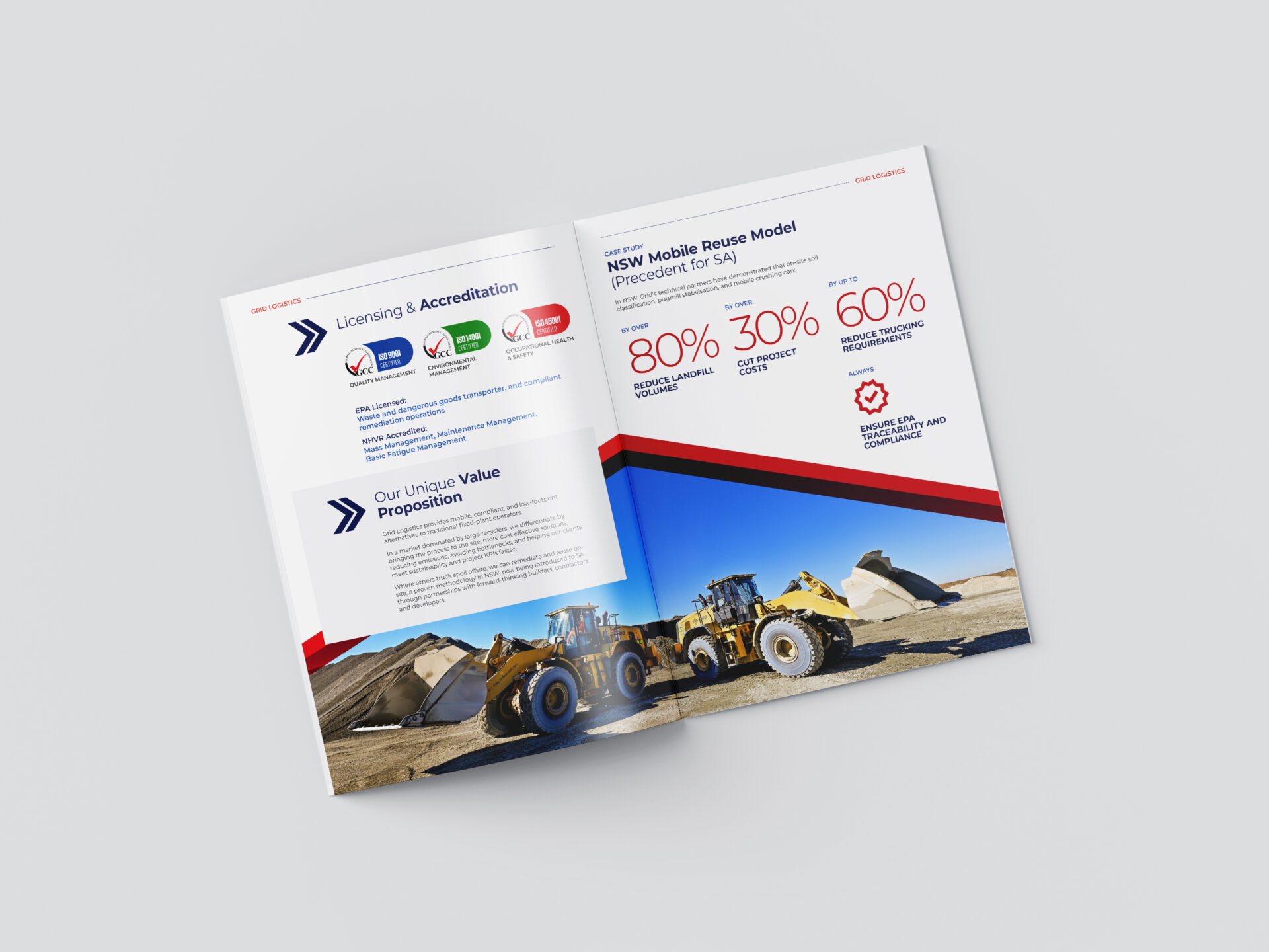 Grid Logistics Capability Statement brochure design