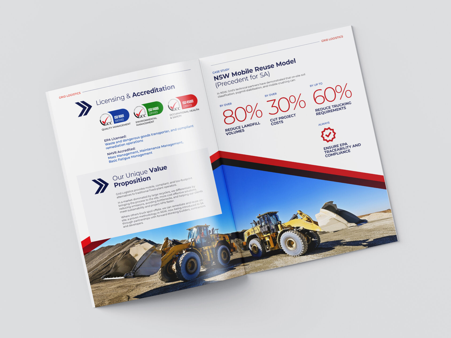 Grid Logistics Capability Statement brochure design